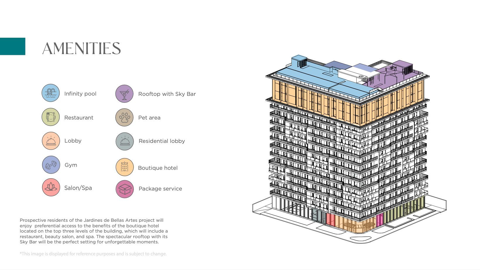 Jardines de Bellas Artes amenities map